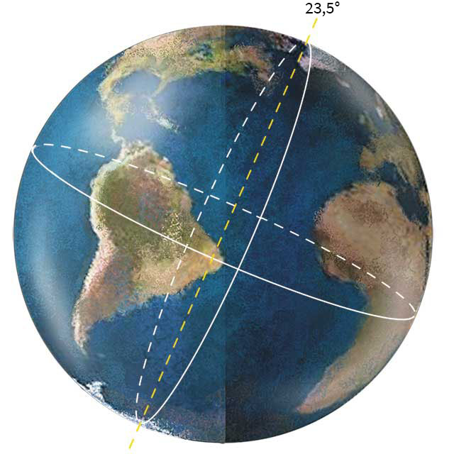 diâmetro da Terra