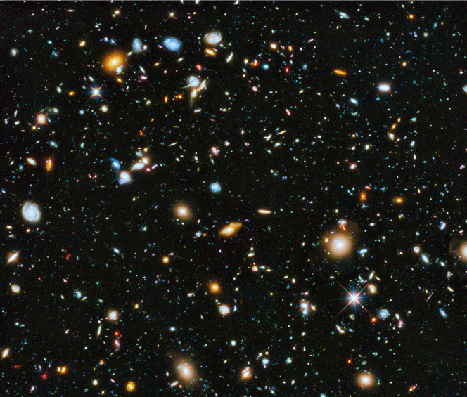 A escala do Universo