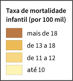 Taxa de mortalidade infantil (por 100 mil).
