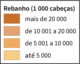 Rebanho (1 000 cabeças).
