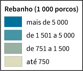 Rebanho (1 000 porcos).
