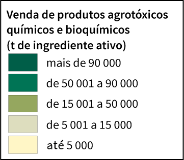Venda de produtos agrotóxicos químicos e bioquímicos (t de ingrediente ativo).