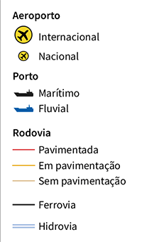 Aeroporto; Rodovia; Porto; Hidrovia; Ferrovia.