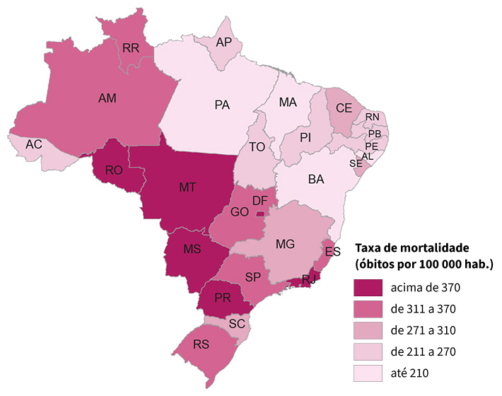 Taxa de mortalidade (óbitos por 100 mil hab.).