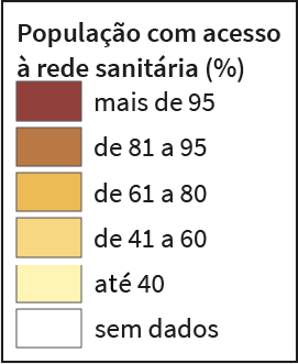 População com acesso à rede sanitária (%)