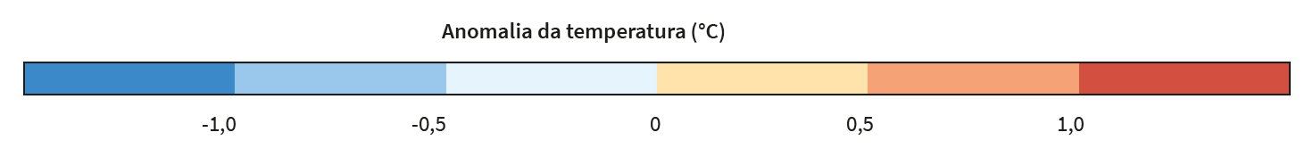 Anomalia da temperatura (°C)