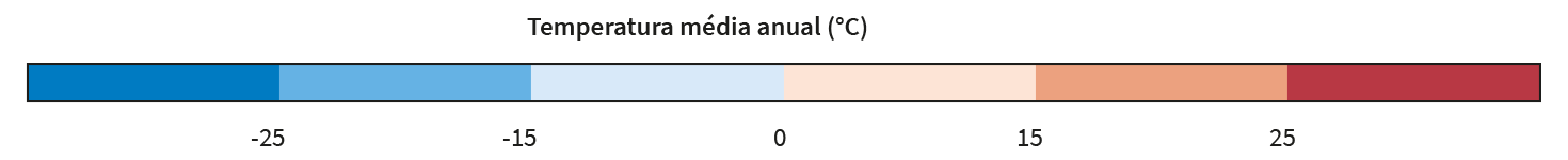 Temperatura média anual (°C)