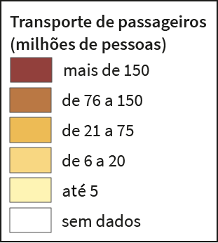 Transporte de passageiros (milhões de pessoas)