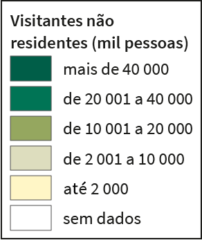 Visitantes não residentes (mil pessoas)